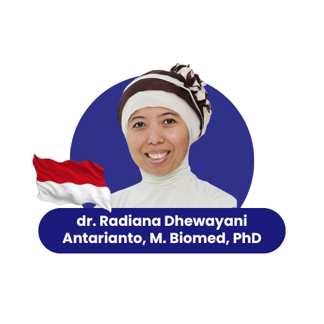Indonesia Unversity